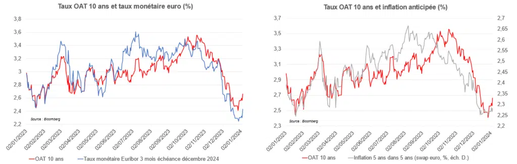 découvrez comment fujairah prévoit une augmentation significative de ses ventes et bénéfices en 2024. analyse des stratégies adoptées et des tendances du marché qui propulsent la croissance économique de cette région dynamique.