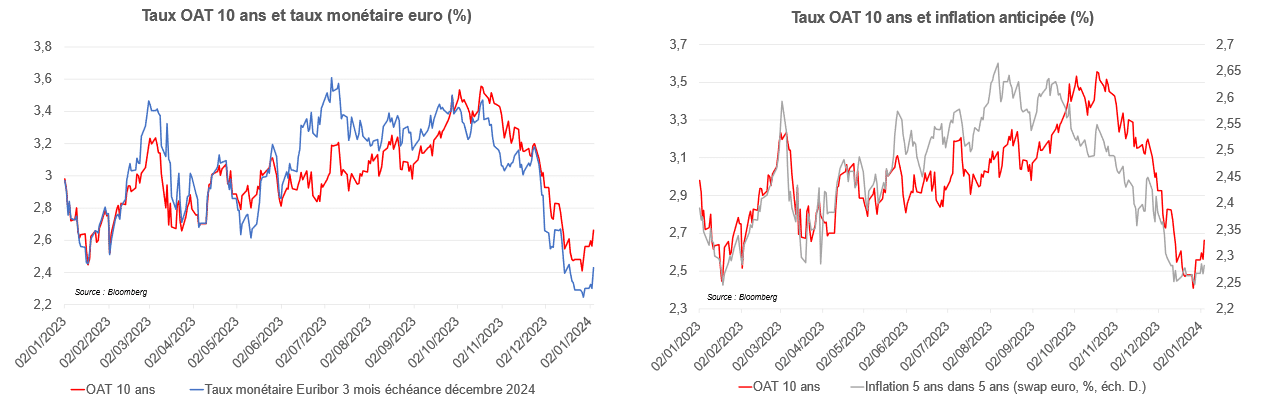 découvrez comment fujairah prévoit une augmentation significative de ses ventes et bénéfices en 2024. analyse des stratégies adoptées et des tendances du marché qui propulsent la croissance économique de cette région dynamique.