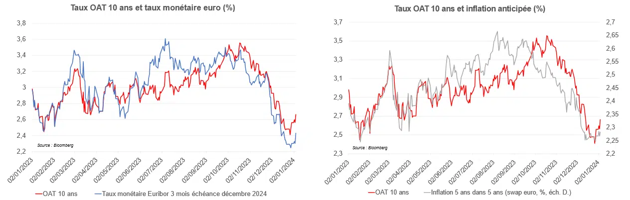 découvrez comment fujairah prévoit une augmentation significative de ses ventes et bénéfices en 2024. analyse des stratégies adoptées et des tendances du marché qui propulsent la croissance économique de cette région dynamique.